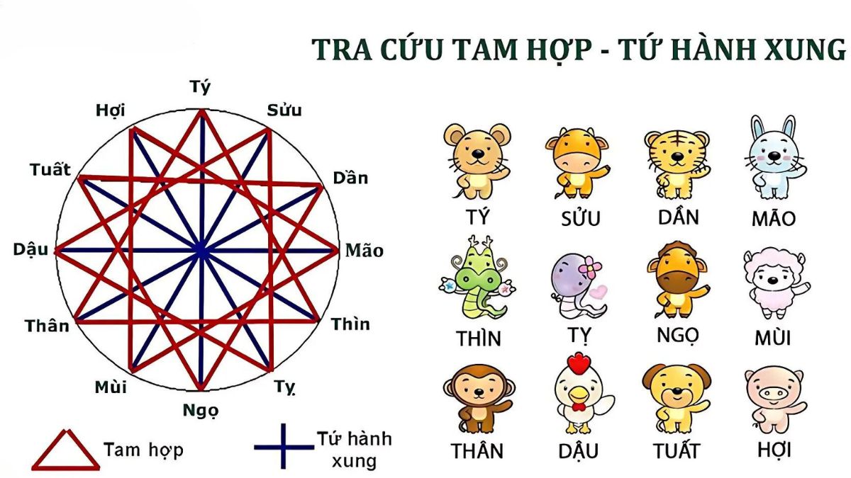 Sinh năm 1975 mệnh gì? Hợp màu gì? Hợp tuổi nào?