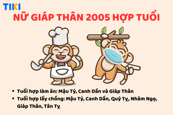 Tuổi Giáp Thân 2004 mệnh gì? Hợp màu gì, hợp tuổi gì, hướng nào tốt?