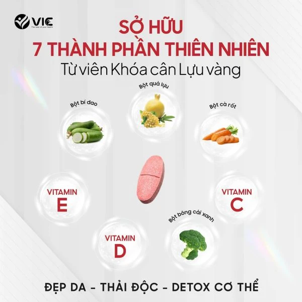 Viên Giảm Cân Vichi++ - Dành Cho Cơ Địa Lì