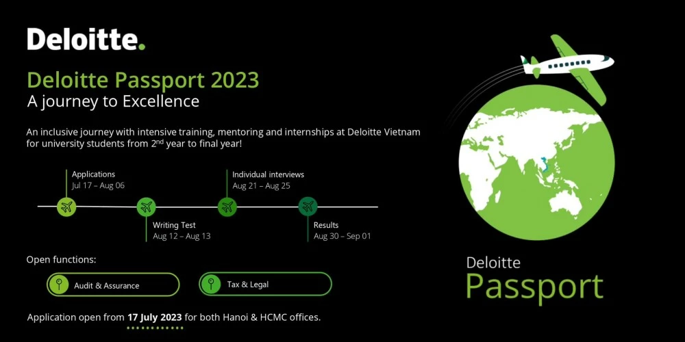 Chương trình tuyển dụng Internship của Deloitte năm 2024 (Deloitte Passport 2023)