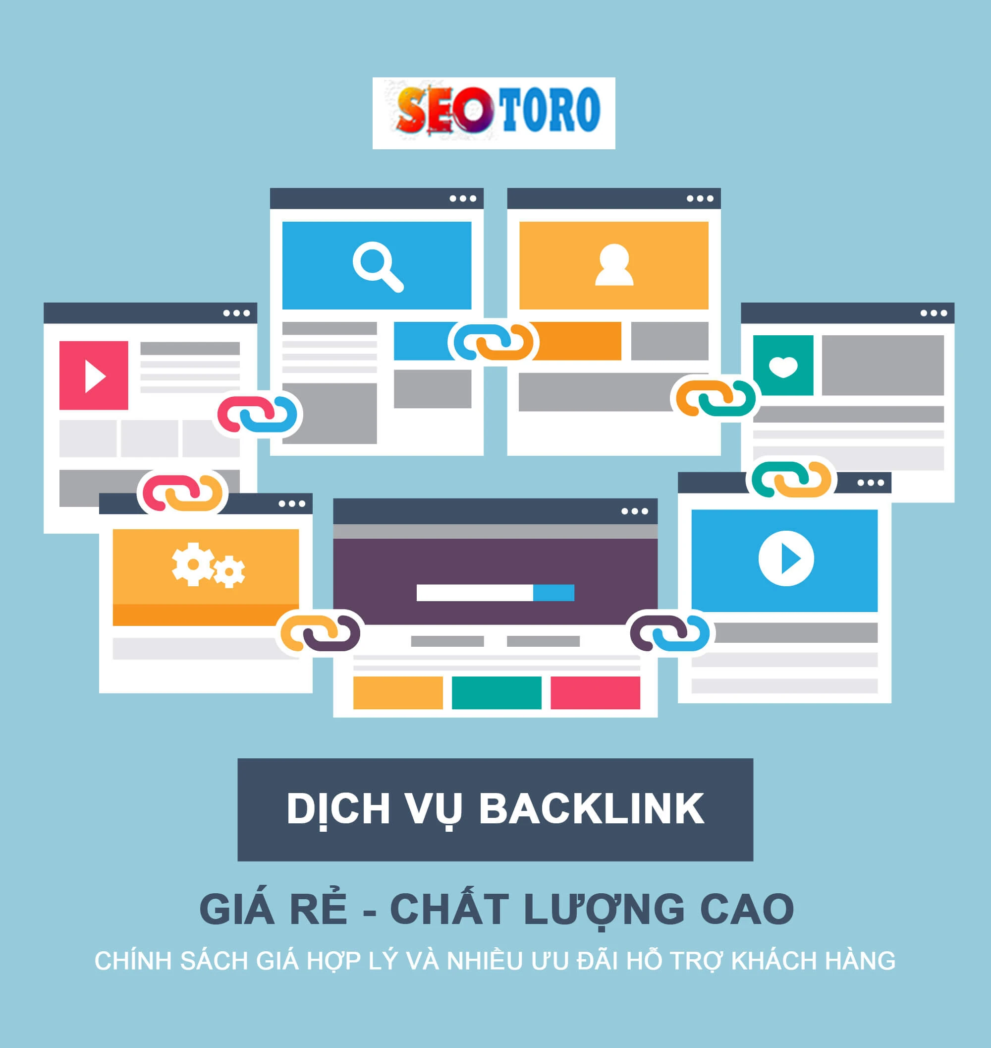 Dịch Vụ mua bán Backlink Chất Lượng