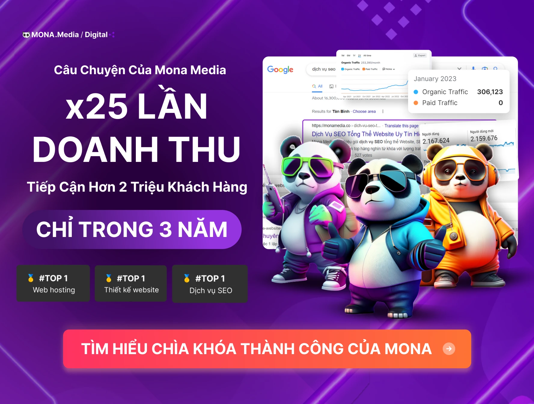 DỊCH VỤ SEO TỔNG THỂ