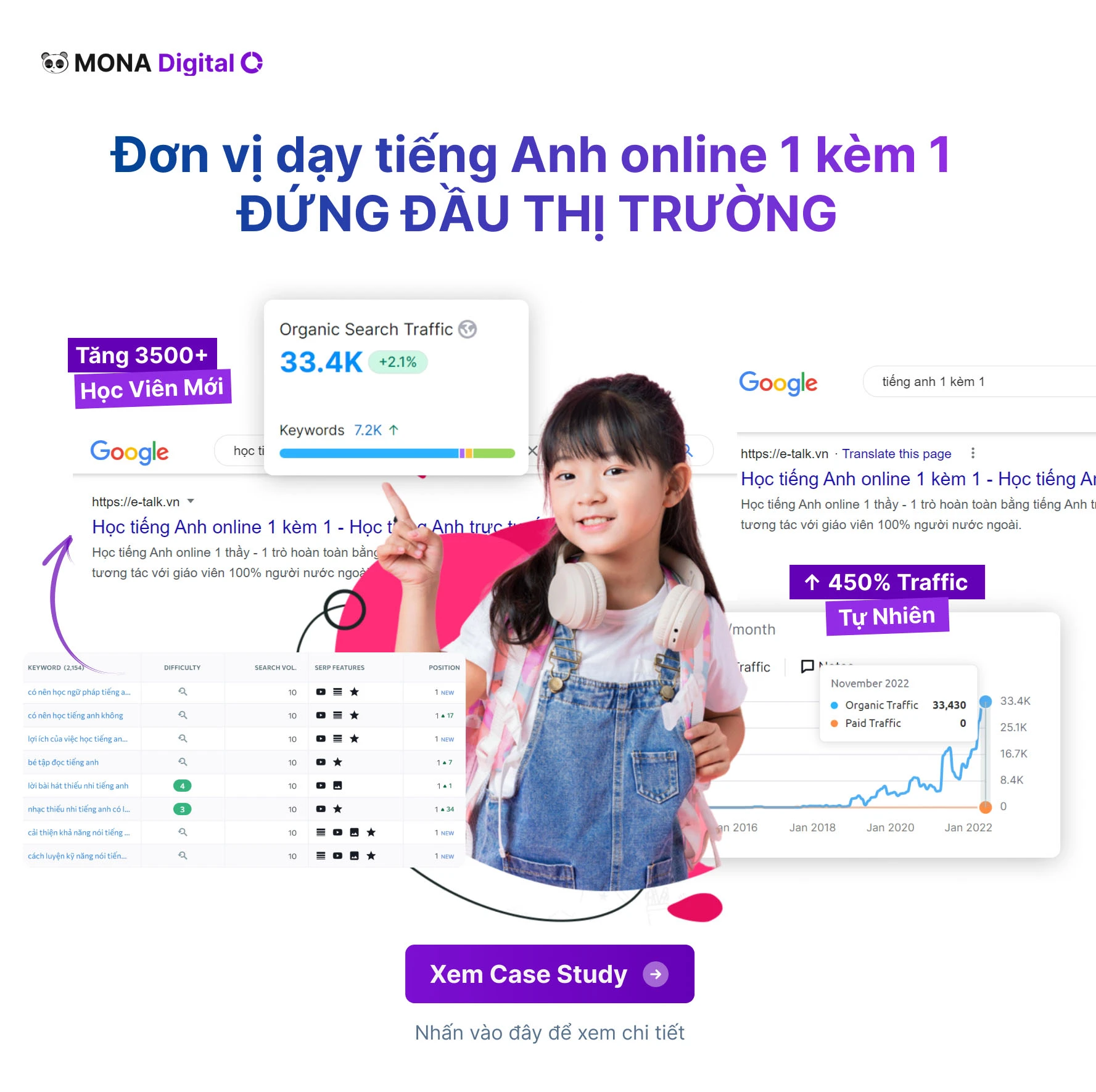 DỊCH VỤ SEO TỔNG THỂ