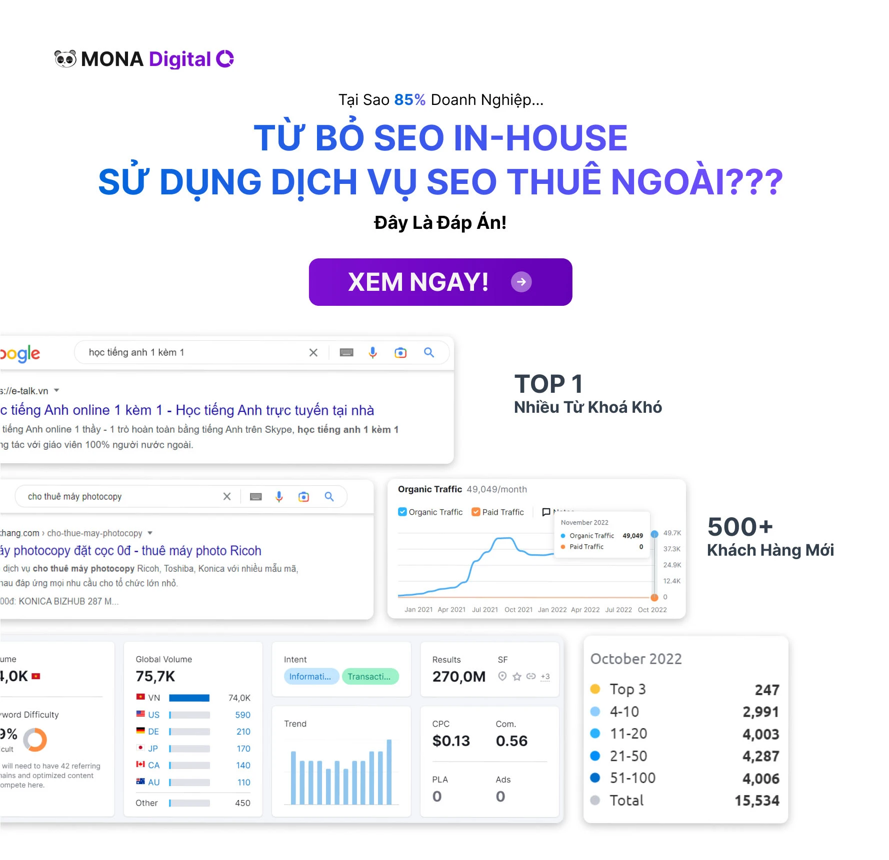 DỊCH VỤ SEO TỔNG THỂ