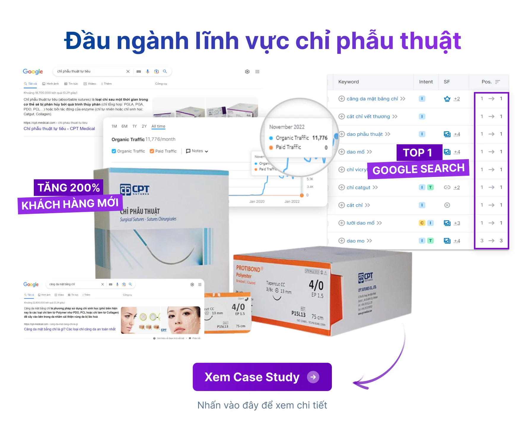 DỊCH VỤ SEO TỔNG THỂ