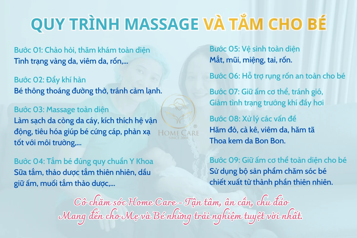 Dịch vụ chăm sóc sau sinh toàn diện cho mẹ và bé