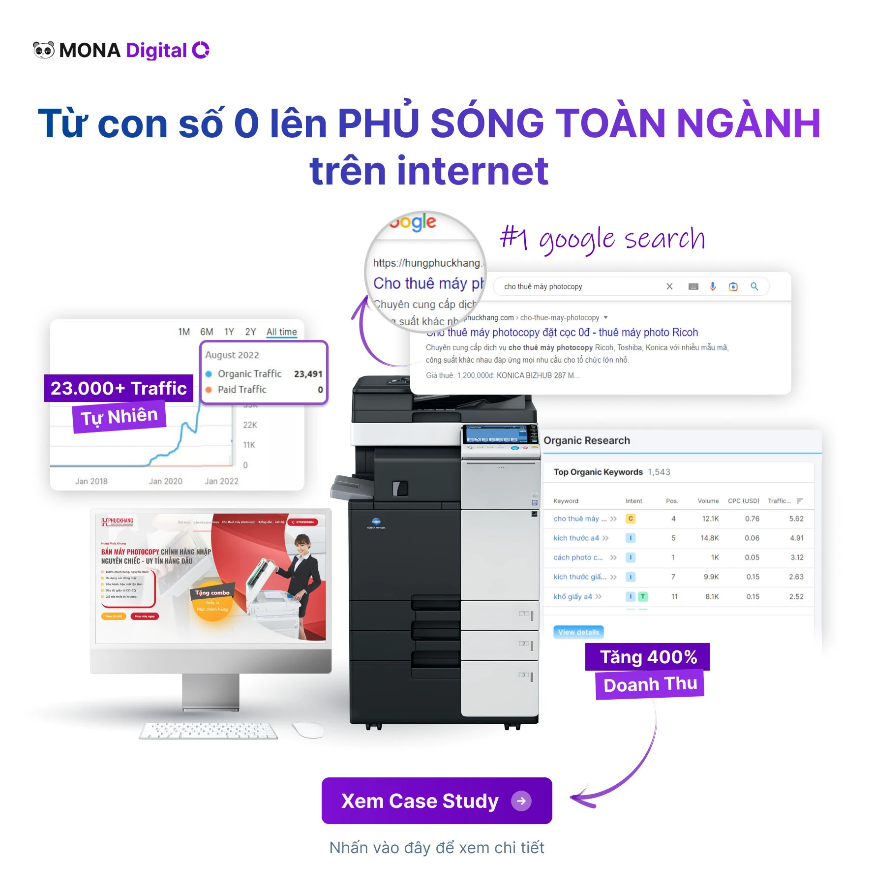 DỊCH VỤ SEO TỔNG THỂ