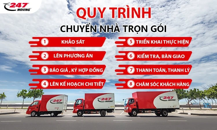 Top 10 dịch vụ chuyển nhà trọn gói ở Tphcm giá rẻ và tốt nhất