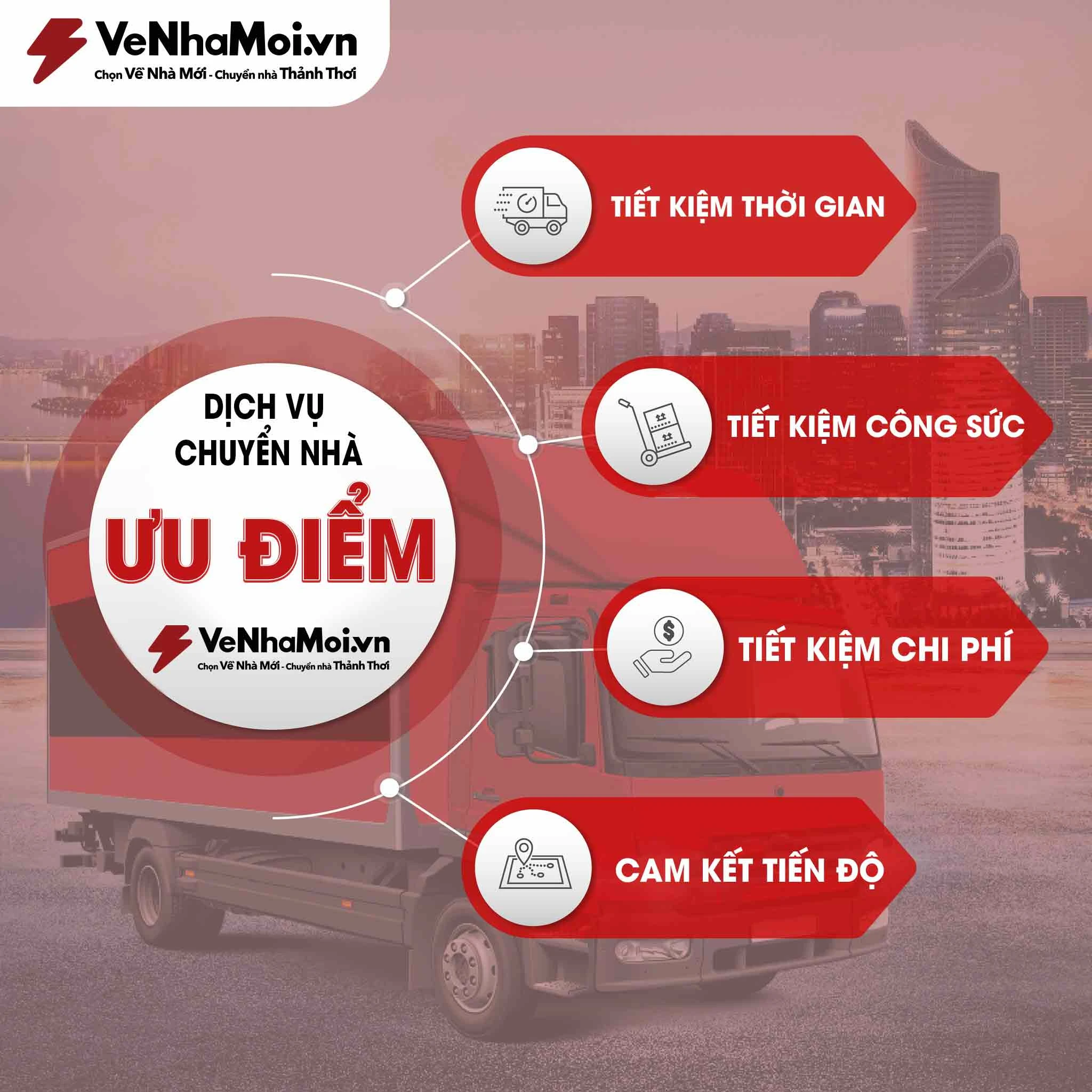 Dịch vụ Chuyển Nhà Trọn Gói Giá rẻ TPHCM Uy tín | VeNhaMoi